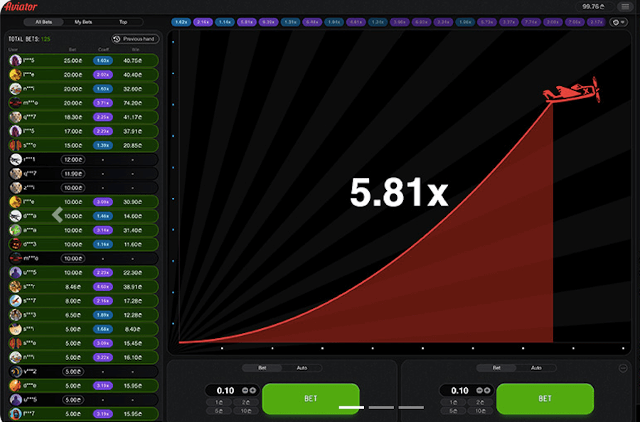 Aviator crash game BR