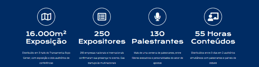 BIS Summit Brasileiro de iGaming 2024 conteúdo
