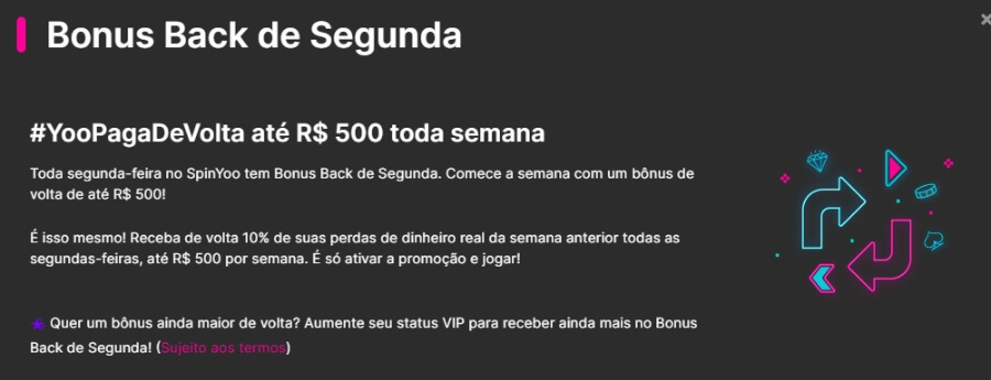 Cashback SpinYoo Brasil