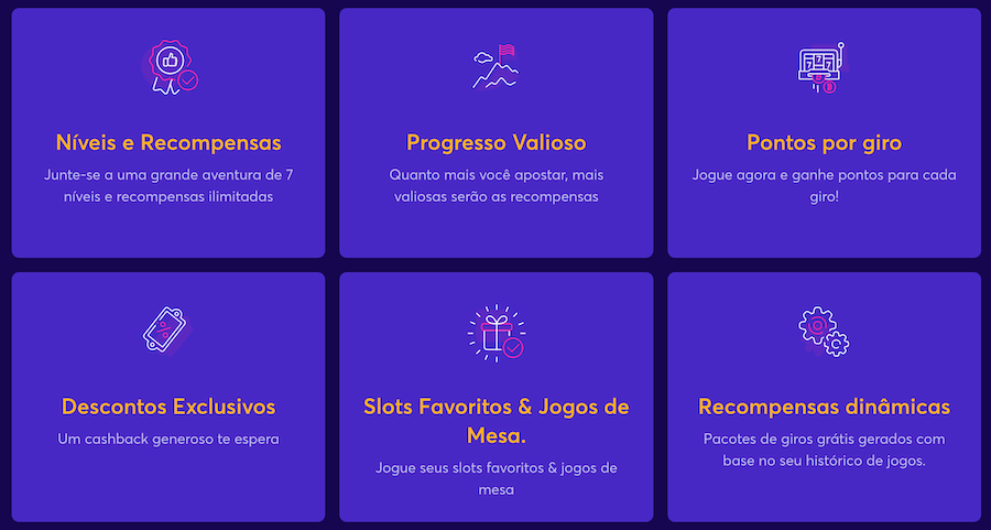 Clube de fidelidade Empire.io