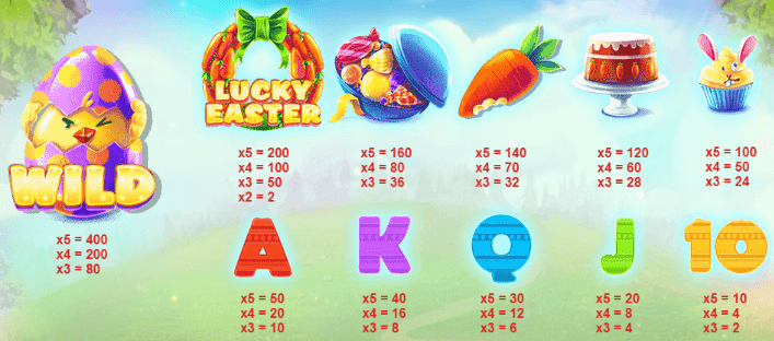 Lucky Easter slot símbolos