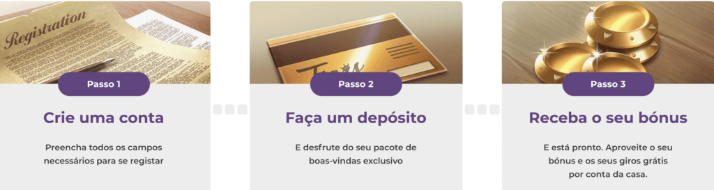 Boas-Vindas e outras Promoções do cassino Tsars