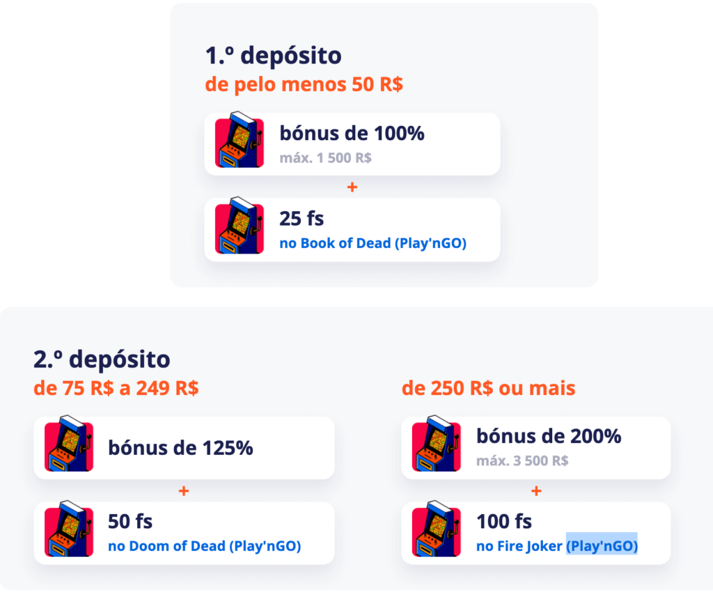 O que o Vulkan Vegas oferece