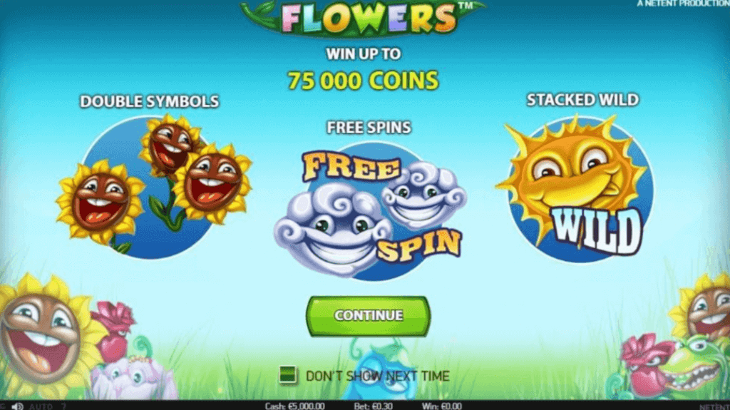 Avaliação do Slot Flowers da NetEnt