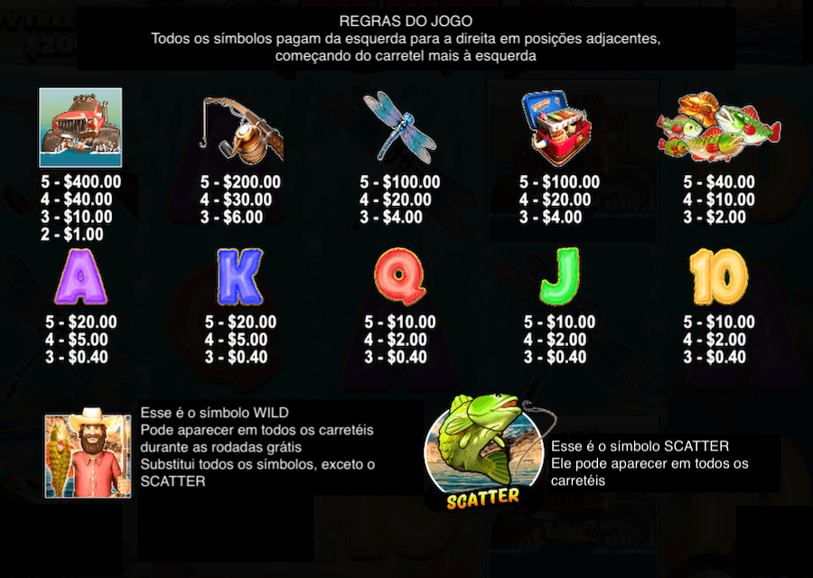Disponibilidade do Big Bass Splash demo: onde testar agora