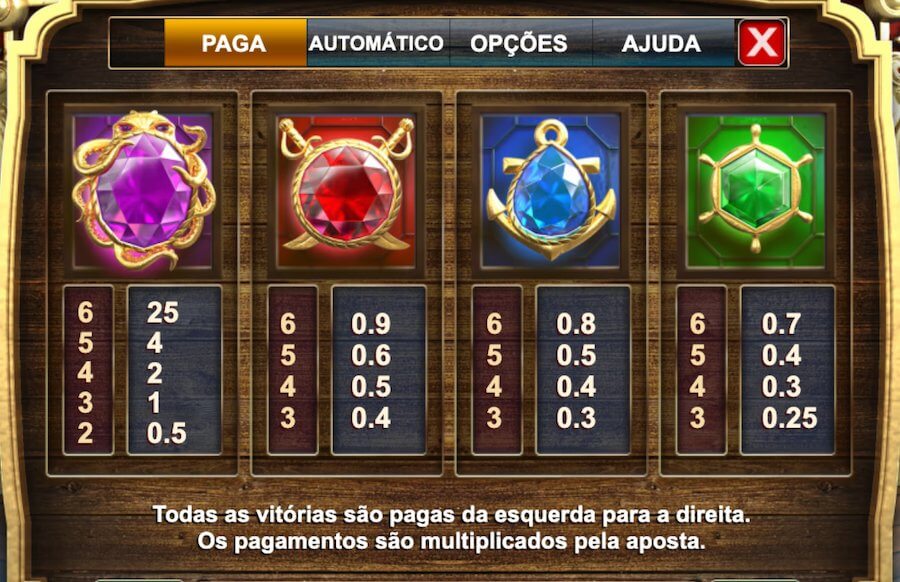 Símbolos alto valor Pirate Pays Megaways BTG