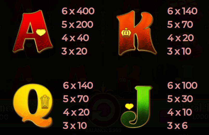 Símbolos que pagam menos no Valentine´s Fortune slot