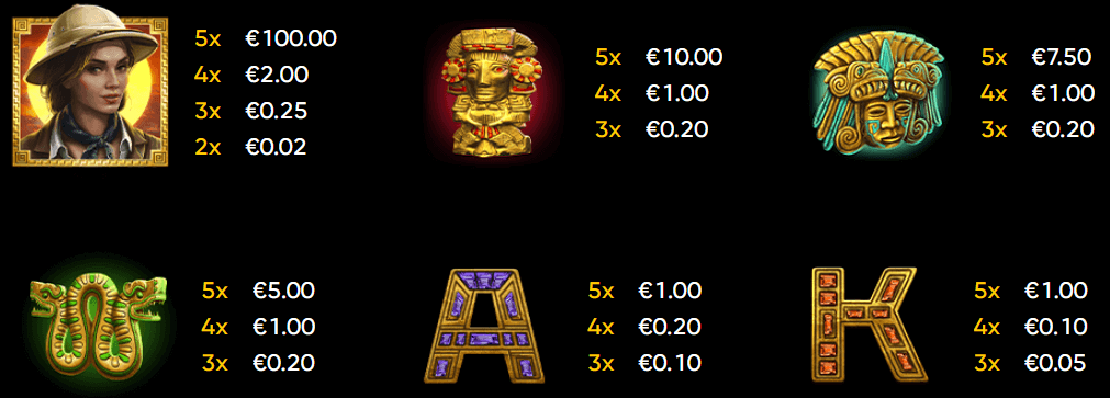 Símbolos Crystal Skull slot