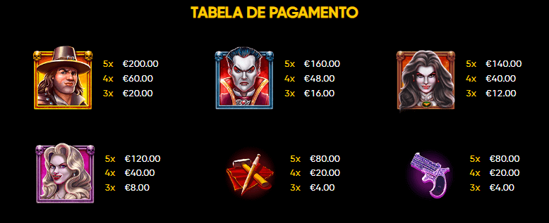 The Vampires II slot - Pagamento 