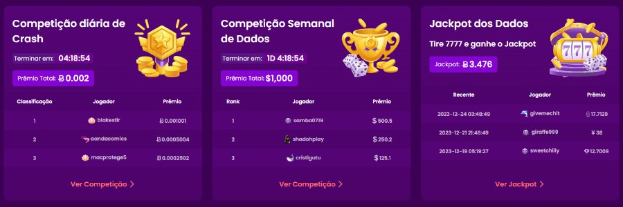 Torneios Trustdice casino Brasil