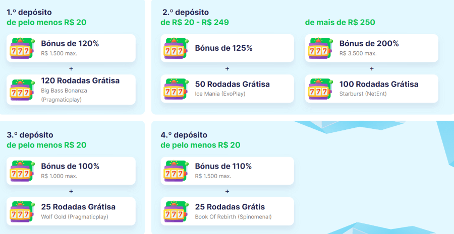 Valores dos depósitos no ICECasino