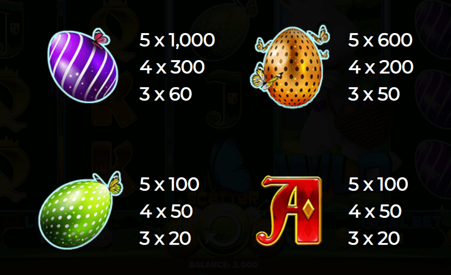 Wild Easter slot - Símbolos