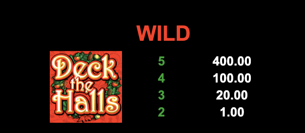 Wilds Deck the Halls