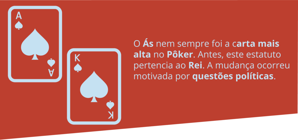 O que significa o Ás no Poker O que significa o Ás no Poker