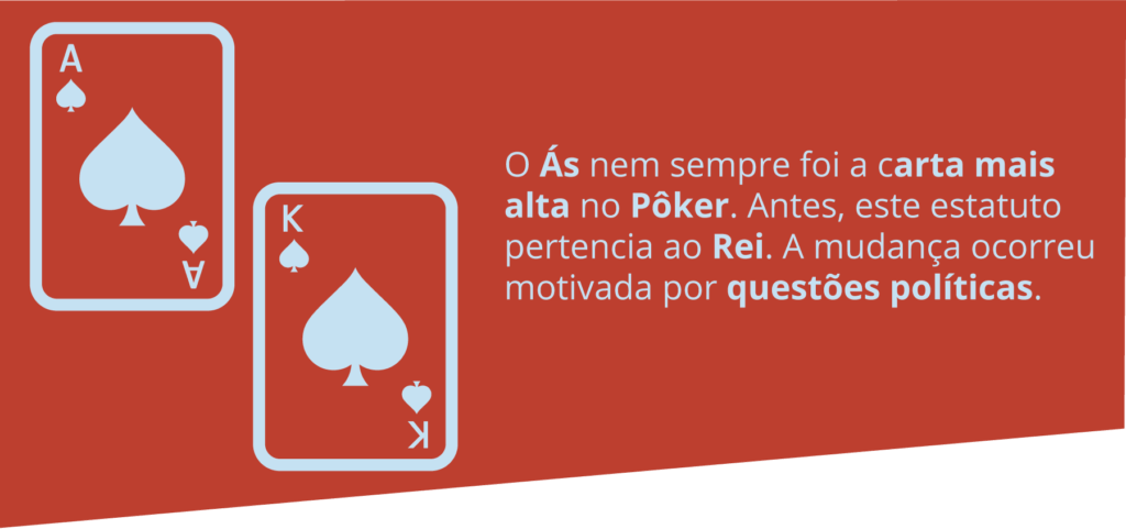 O que significa o Ás no Poker 