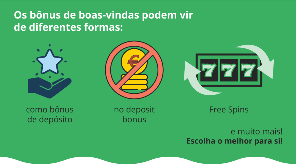 Encontre os melhores bônus boas-vindas do Brasil