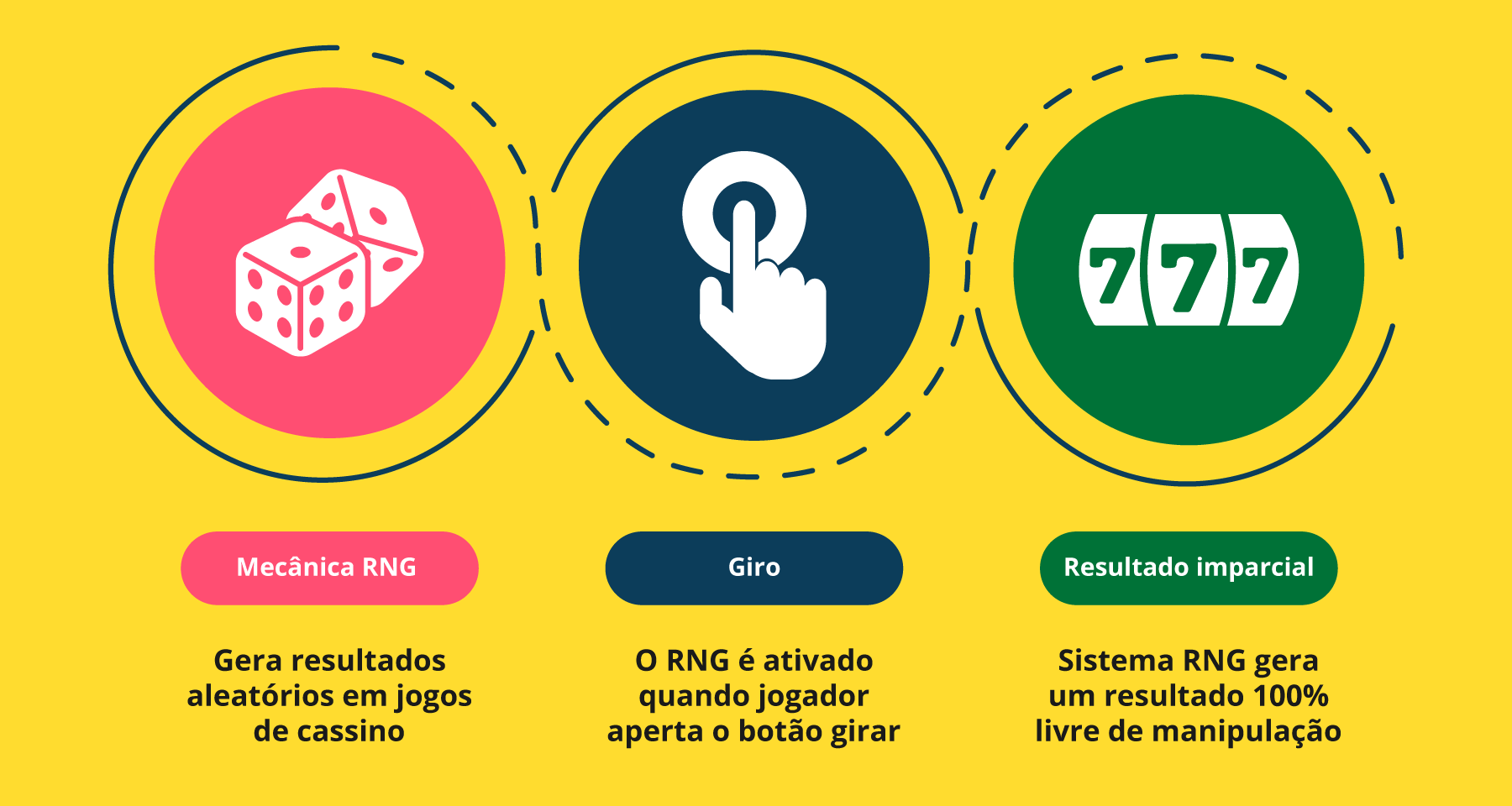 Review do Jogo Thimbles da Evoplay: Estratégias para Jogadores Brasileiros