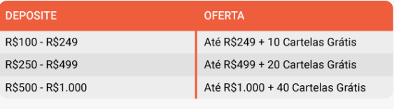 oferta do Bingo da LeoVegas