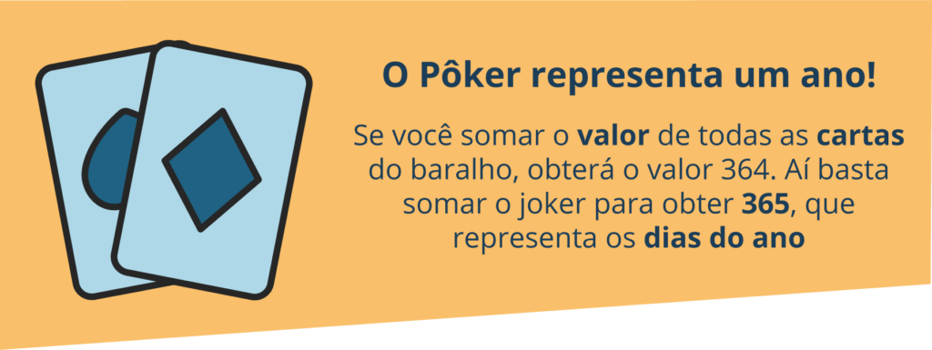 As cartas do Pôker represente um ano 