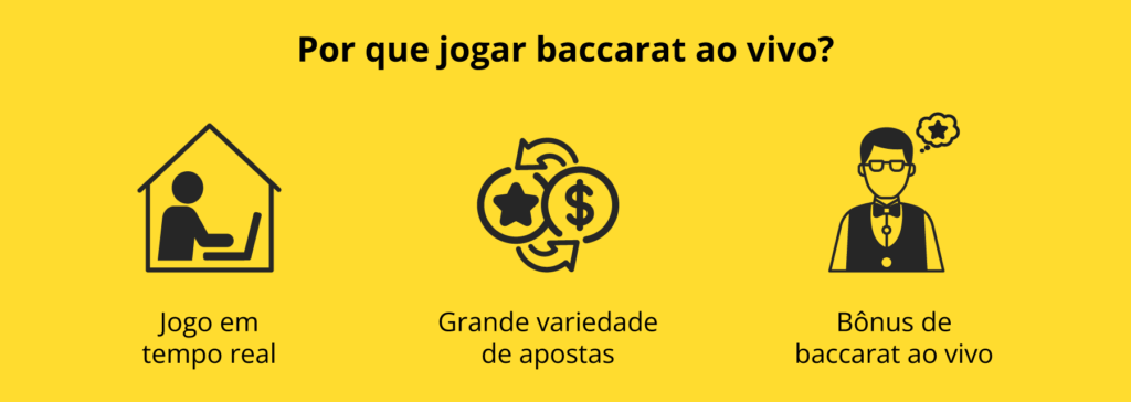 Por que jogar baccarat ao vivo?