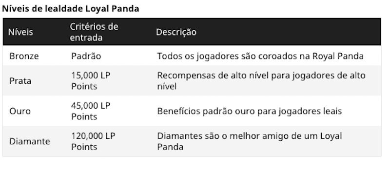 primeiro cassino no brasil