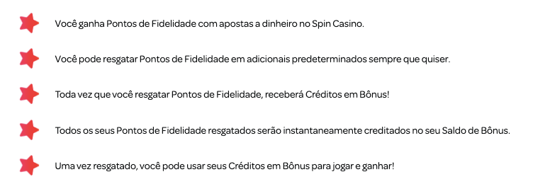 Programa fidelidade Spin Casino