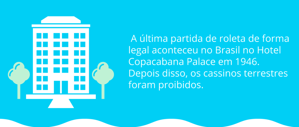 A última partida de roleta no Brasil foi realizada no cassino do Hotel Copacabana